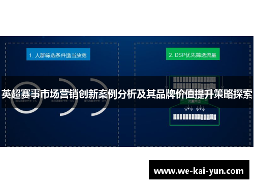 英超赛事市场营销创新案例分析及其品牌价值提升策略探索