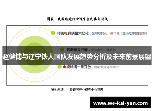 赵健博与辽宁铁人团队发展趋势分析及未来前景展望