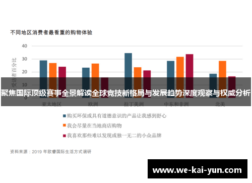 聚焦国际顶级赛事全景解读全球竞技新格局与发展趋势深度观察与权威分析
