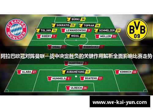 阿拉巴欧冠对阵曼联一战中决定胜负的关键作用解析全面影响比赛走势